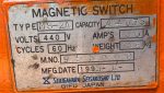 DOUBLE GIRDER ELECTRIC HOIST